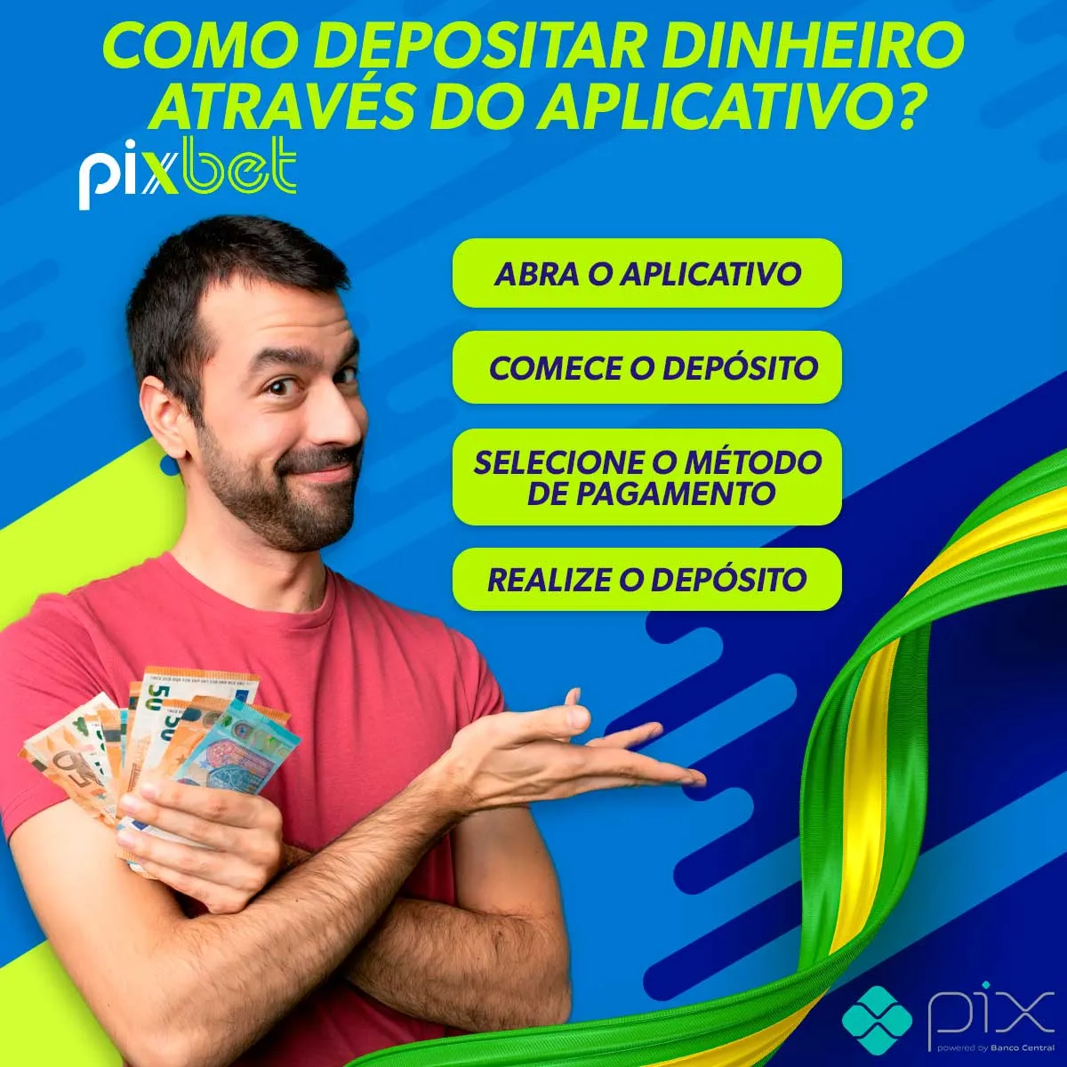 Como faço para depositar através do aplicativo Pixbet?