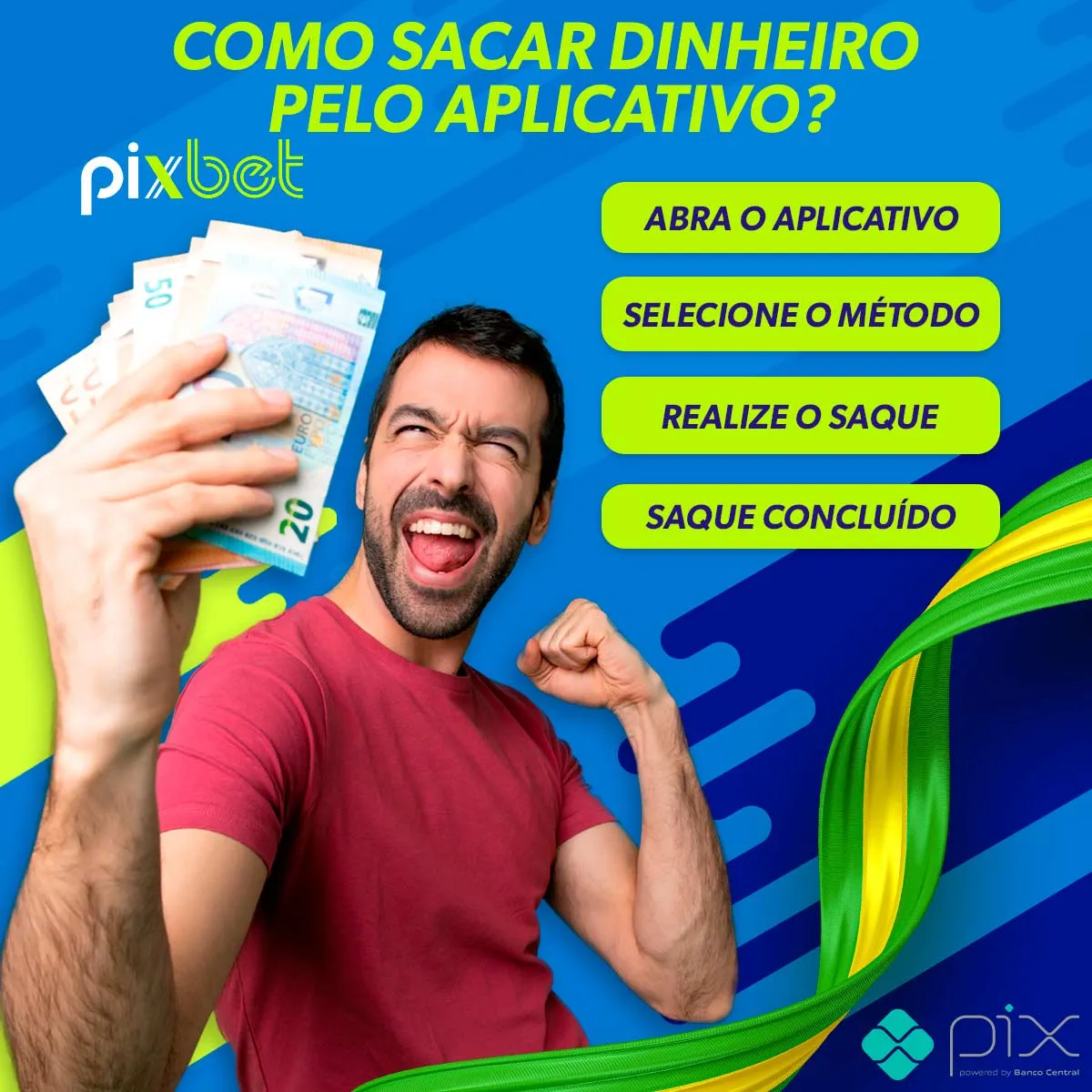Como faço para retirar dinheiro através do aplicativo Pixbet?