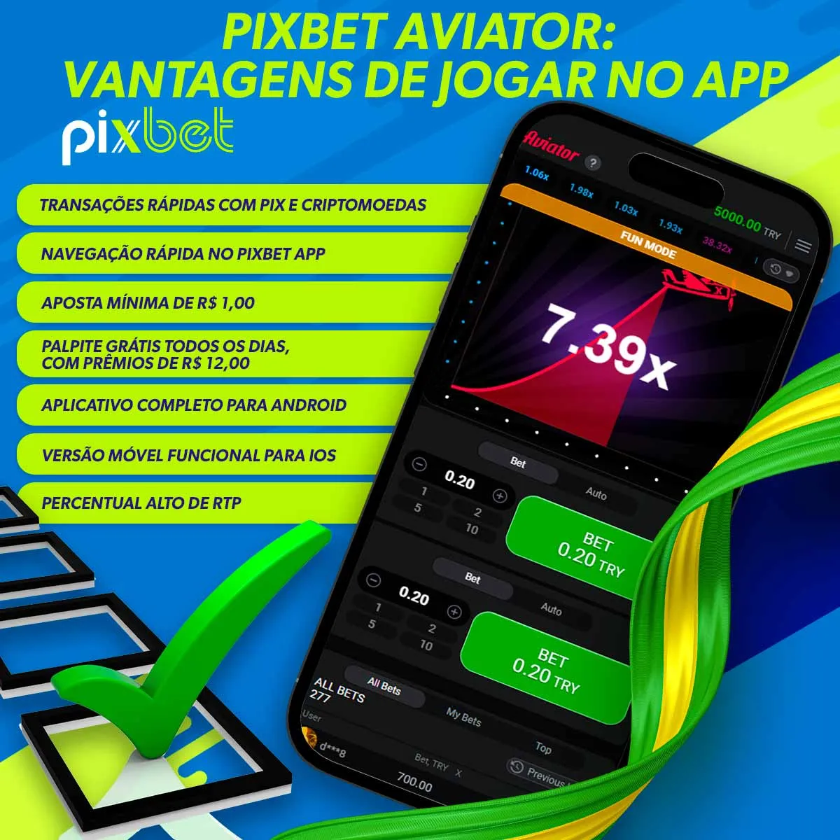 Quais são os benefícios de jogar Aviator da Pixbet?